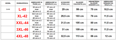 Чоловічі чорні спортивні штани - одяг