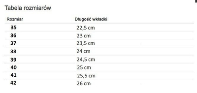 Szare śniegowce z pomponami Thea - Obuwie
