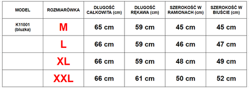 Жіноча різдвяна піжама - одяг