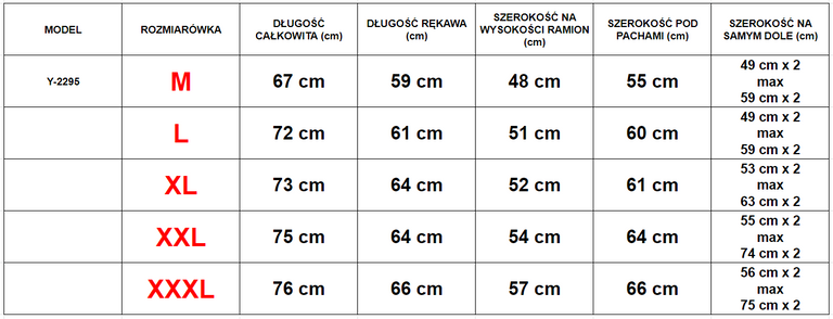 Černá pánská maskáčová mikina - Oblečení