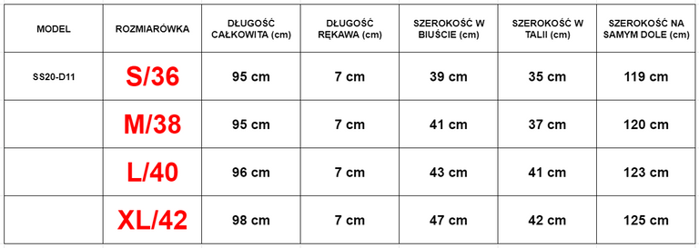Zelené rozšířené šaty s popruhy - Oblečení