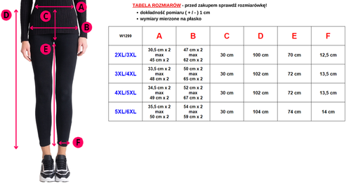 Зелені жіночі штани