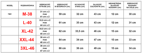 Блакитні чоловічі спортивні шорти