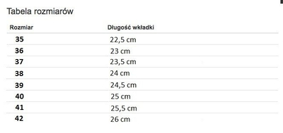 Czarne, lakierowane szpilki 10 cm - Obuwie
