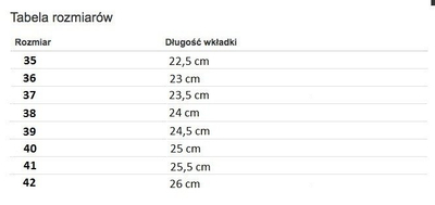 Czarne baleriny wykonane z eko skóry Charley- Obuwie