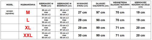 Жіноча різдвяна піжама - одяг