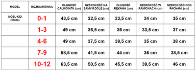 Dětská St. Mikołaja - Oblečení
