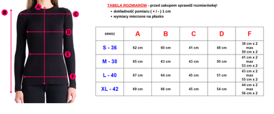 Dámská červená polstrovaná mikina - Oblečení