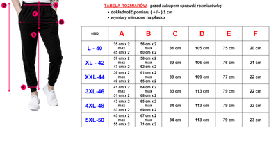 Světle šedé pánské tepláky - Oblečení